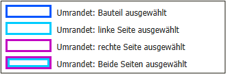 Legende: Farben der grafischen Teileauswahl in der SilverDAT Reparaturkostenkalkulation